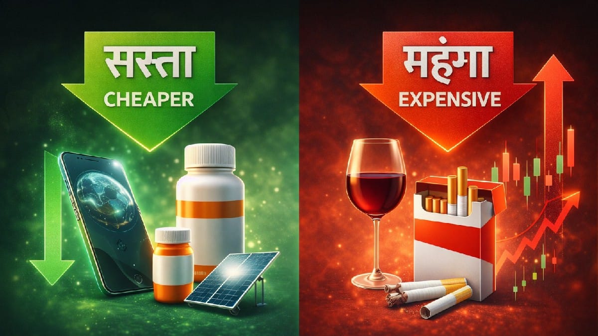 Budget 2026 Cheaper and Costlier